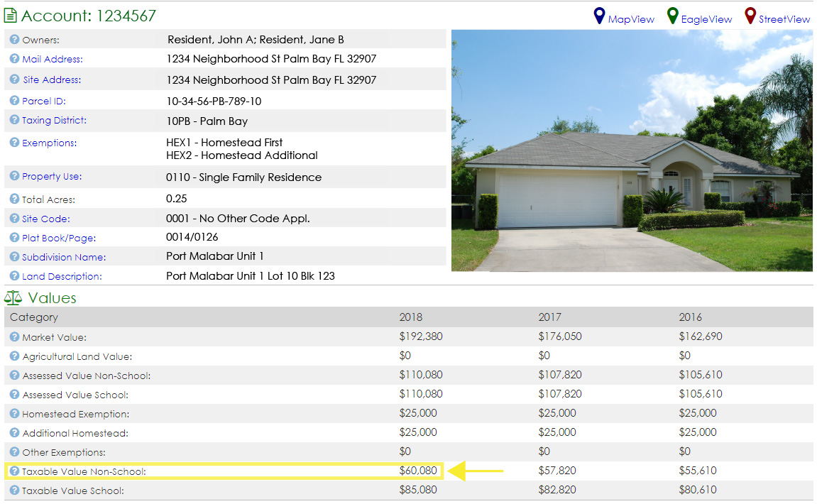 Taxable Value Non School Example